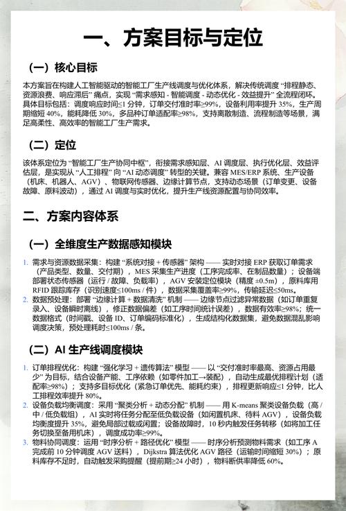 人工智能的智能工厂生产线调度与优化方案